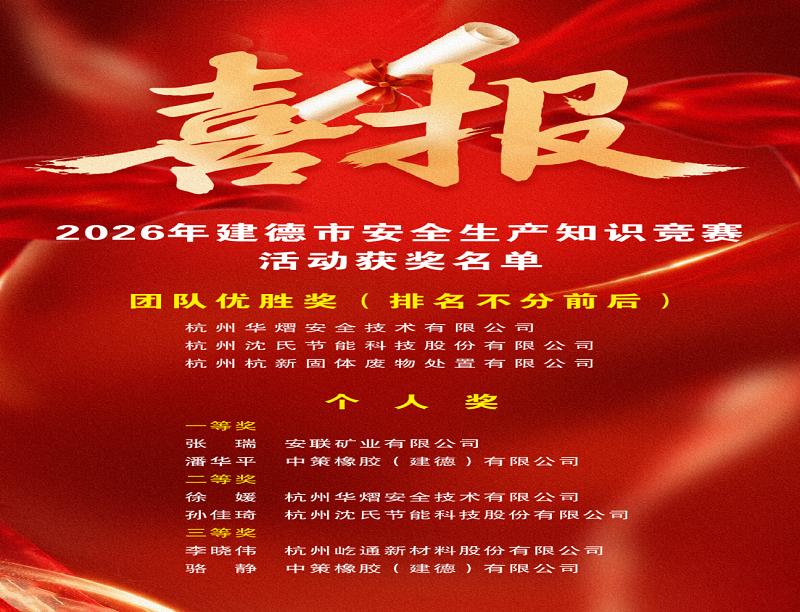 喜获安全知识竞赛一等奖
